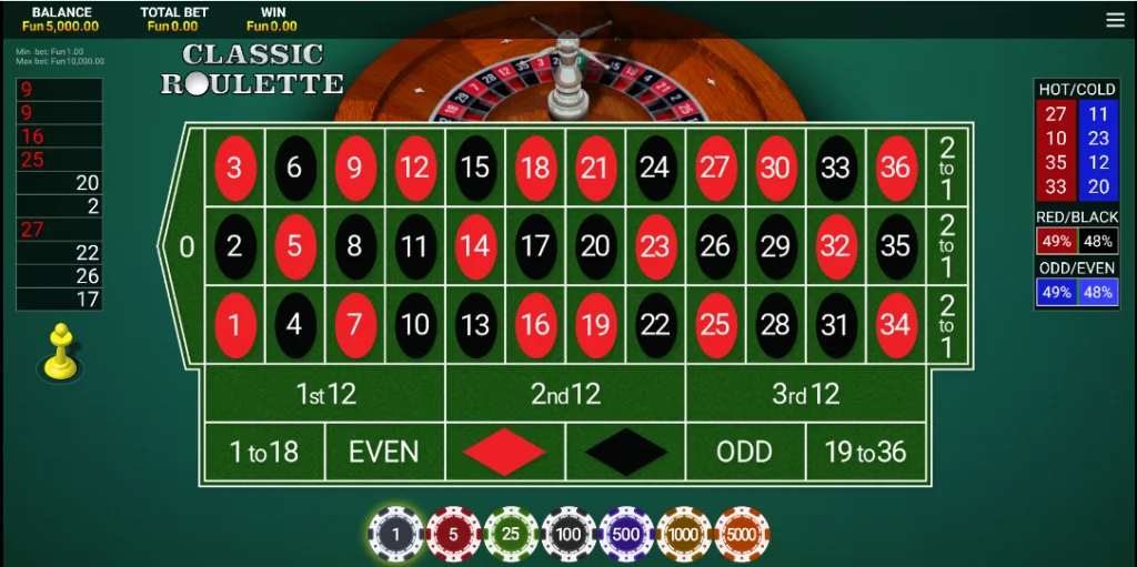 Roulette demo game