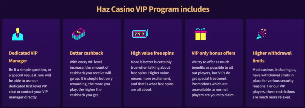 Haz vip program
