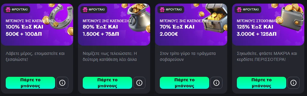 trueluck bonus
