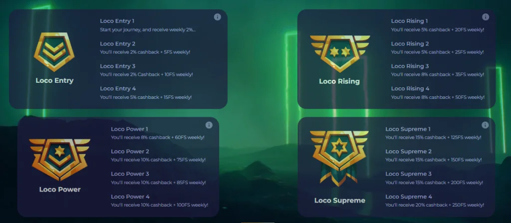 spinloco vip program