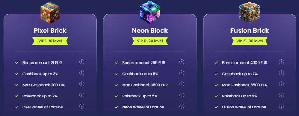 viuviu vip program