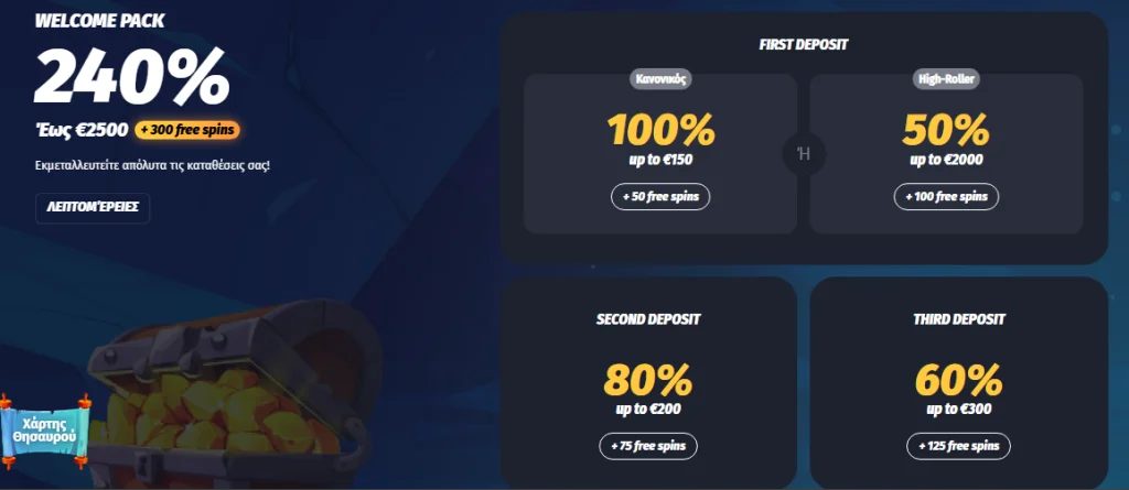 Winshark bonus